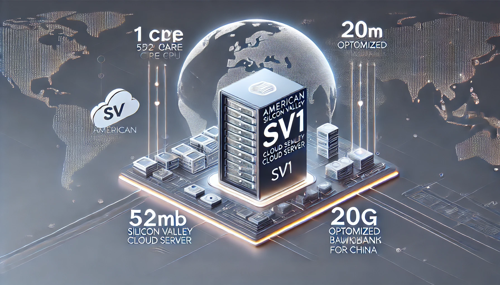 Purchasing Advice: How To Choose The Appropriate Bandwidth And Memory For Hong Kong Network Vps According To Business Type